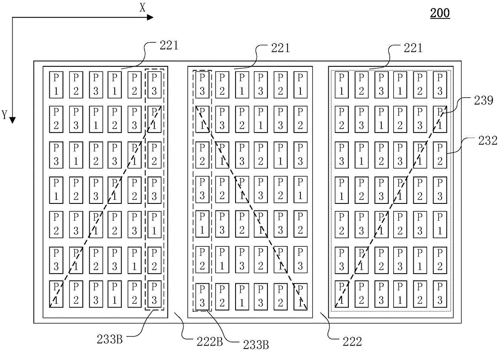 Touch control display panel and touch control display device