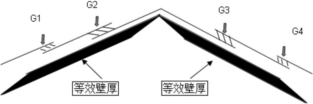 Adjustment method for weld line of injection-molded product