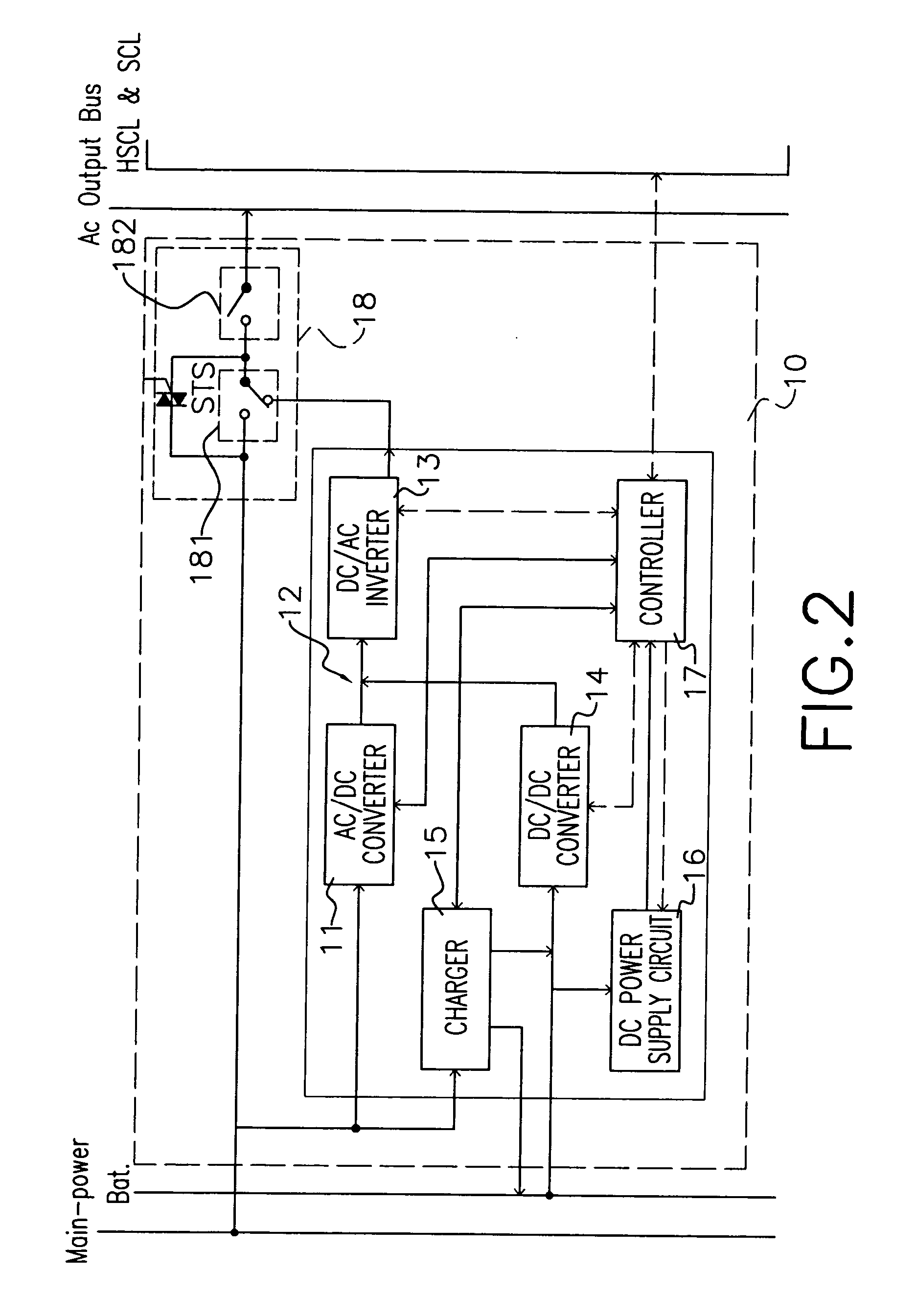 Modular AC power supply system with fault bypass and method of switching output modes