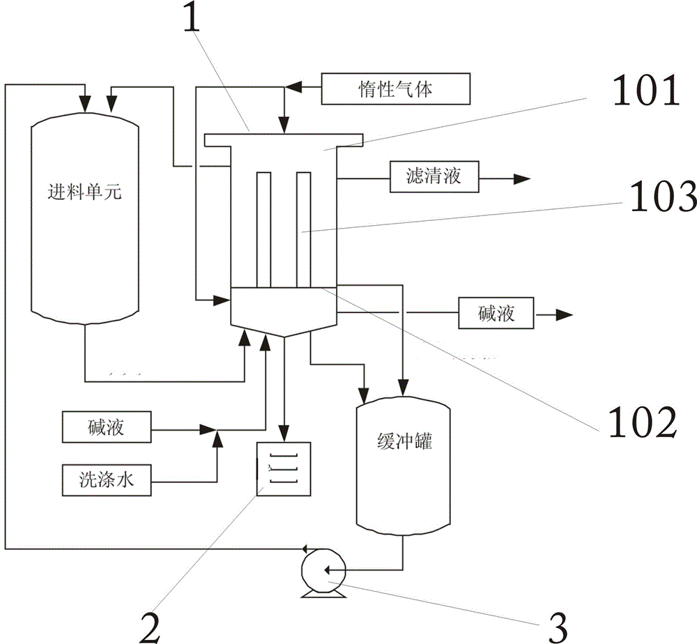 Method for filtering and recovering solid particles in mother solution at PTA oxidation stage and filter using method