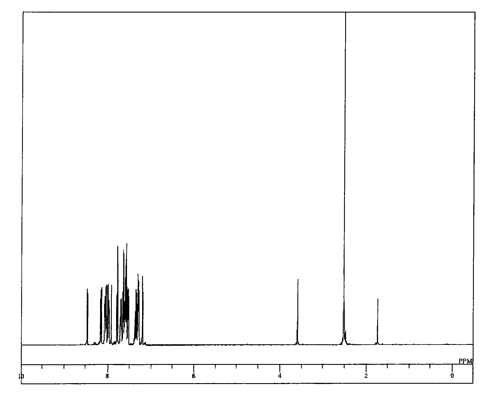 Compound having a substituted anthracene ring structure and pyridoindole ring structure, and organic electroluminescent device