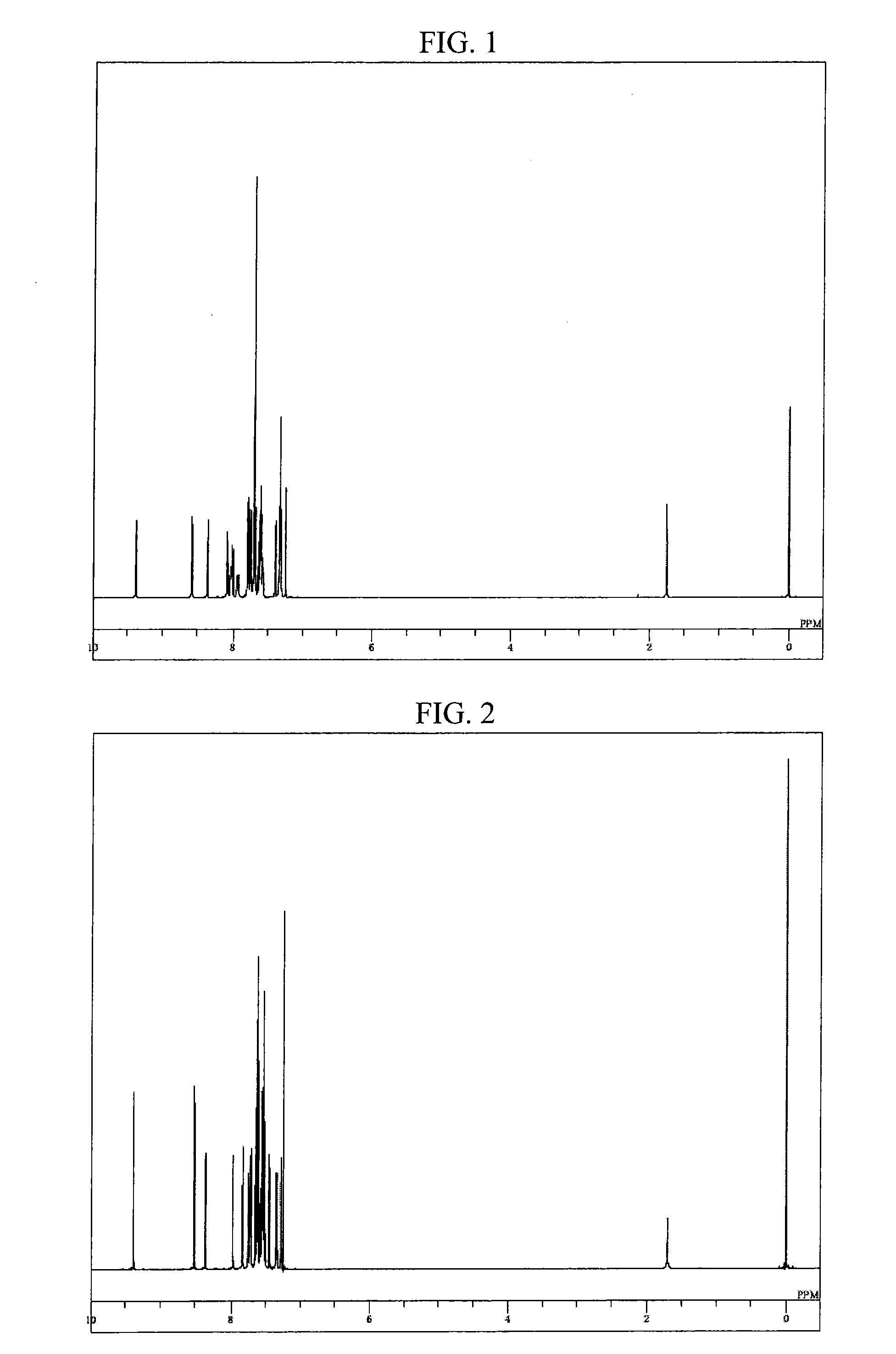 Compound having a substituted anthracene ring structure and pyridoindole ring structure, and organic electroluminescent device