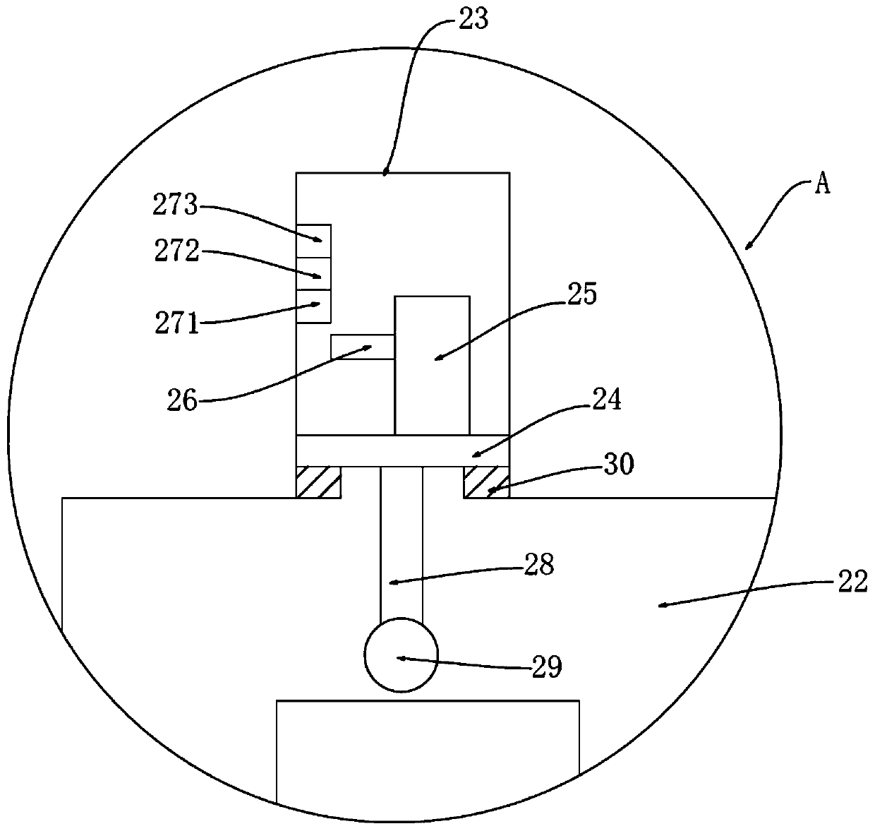 Redox innocent treatment system and method for waste pollutants