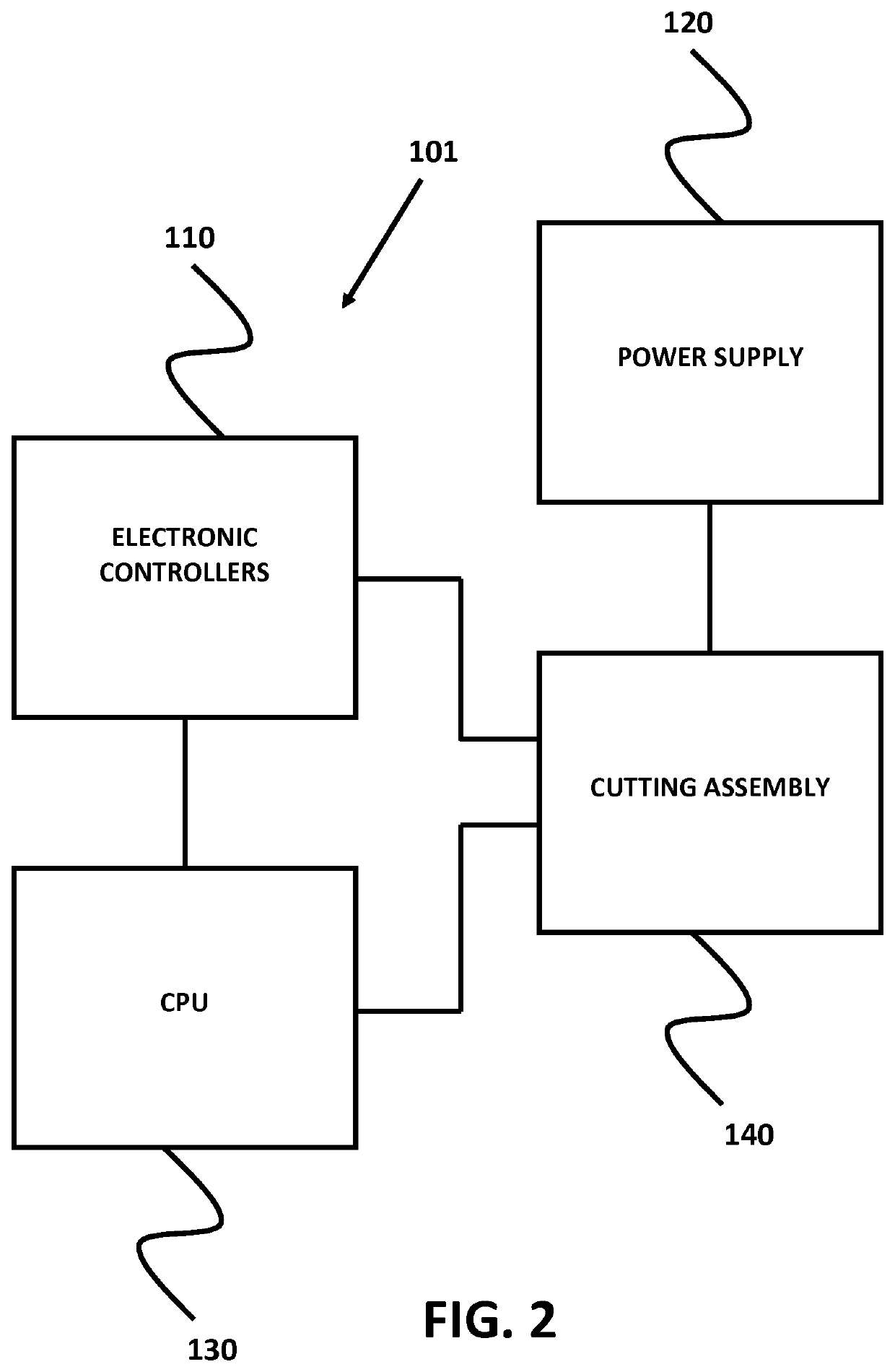 Micro-fabricated intravascular devices having varying diameters