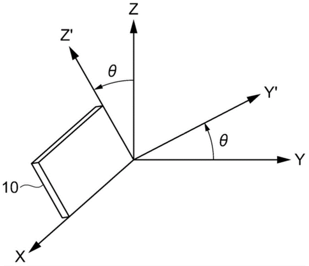 Resonator element, resonator, electronic device, electronic apparatus, and moving object