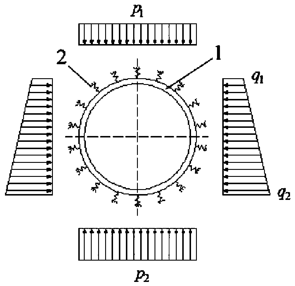 Shield tunnel segment design parameter optimization method