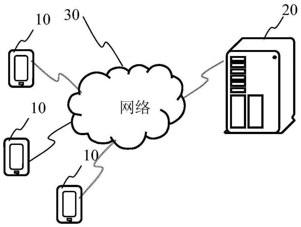 Search processing method and device applied to chat application, terminal and storage medium