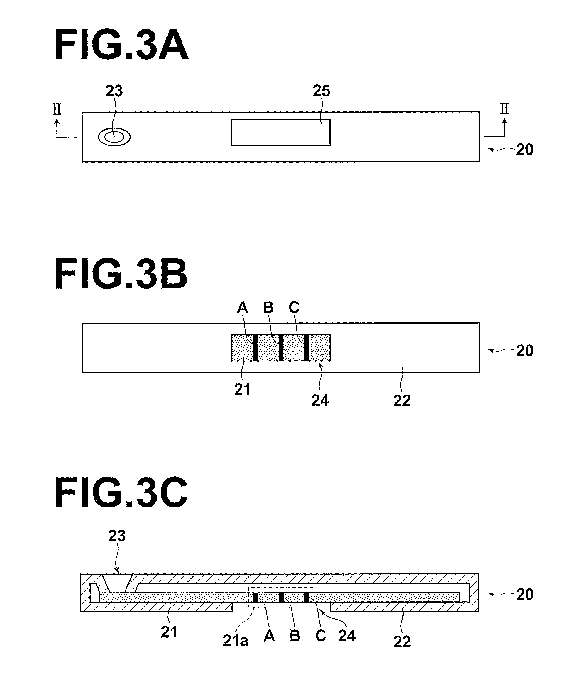 Chromatographic measurement apparatus