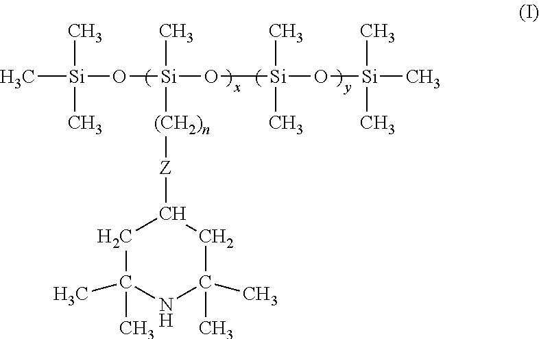 Hair relaxer compositions and method