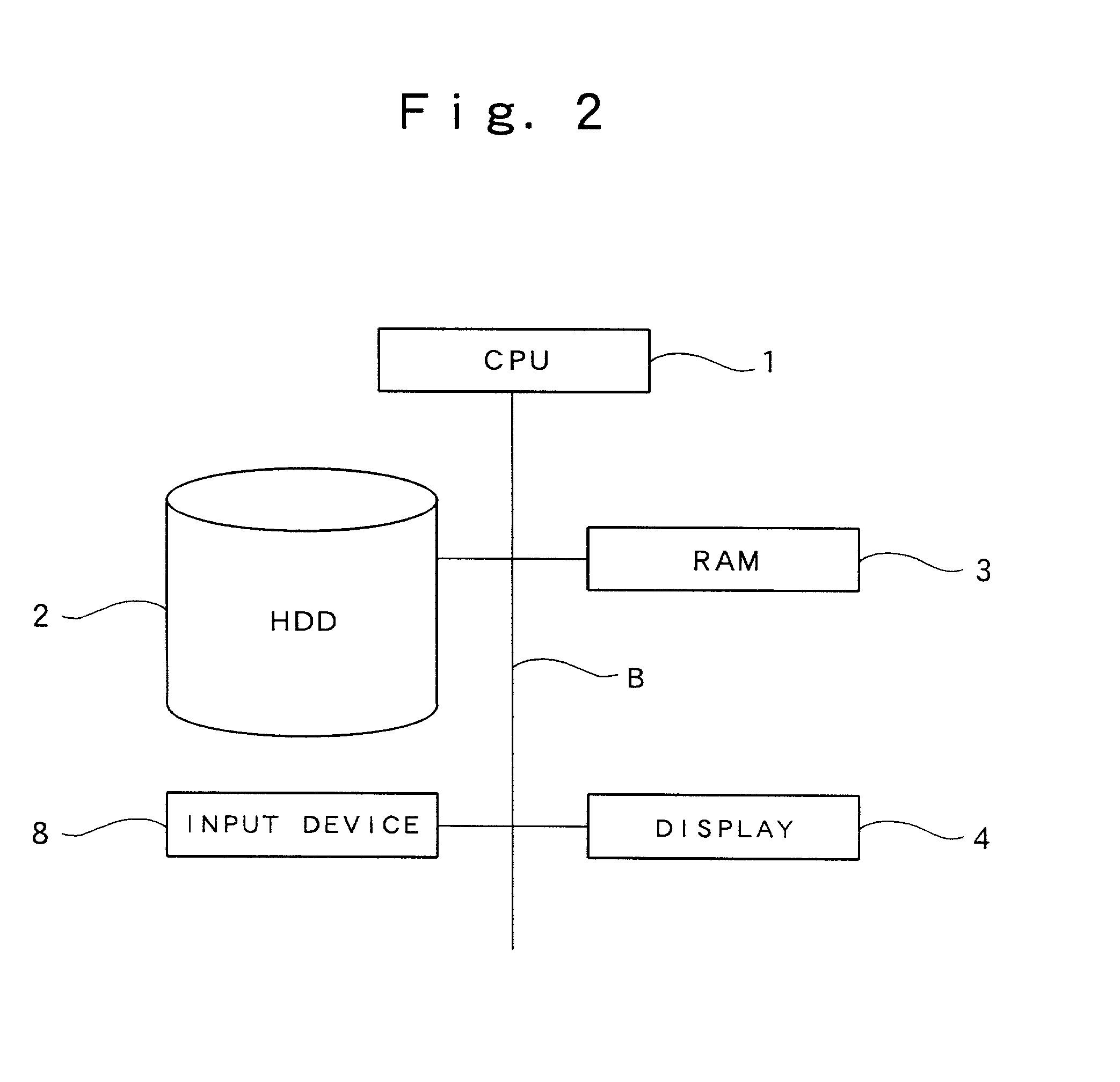 Structural documentation system