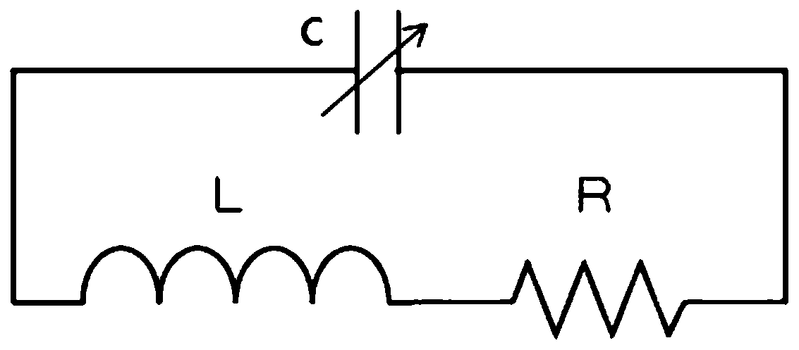 A resonant frequency tracking method and device for an ozone generator power supply