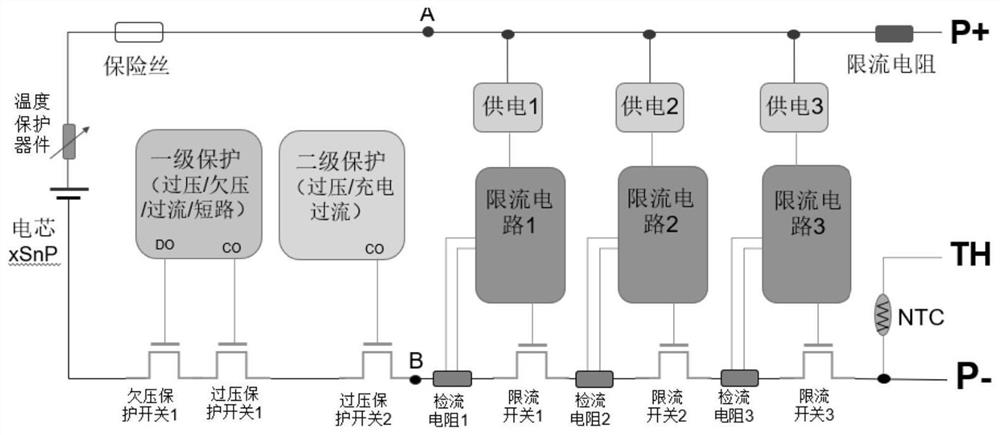 Intrinsic safety type explosion-proof battery