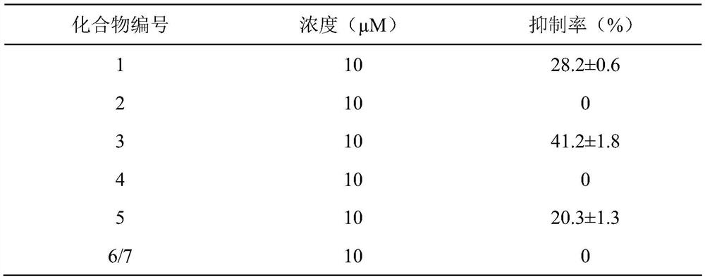 Vokapalane-type diterpene derivative, preparation method and application thereof