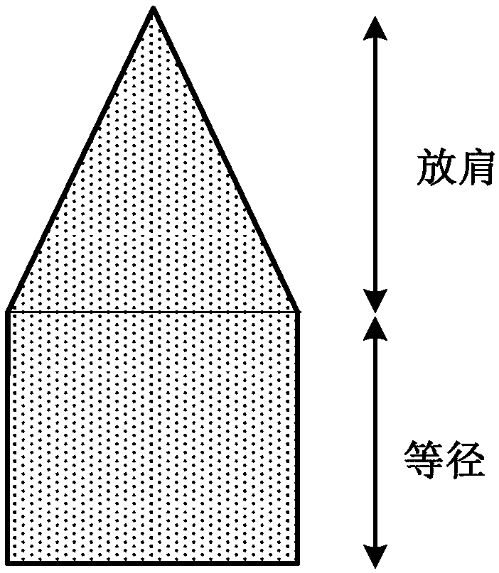 Crystal growth control method, device and system and computer storage medium