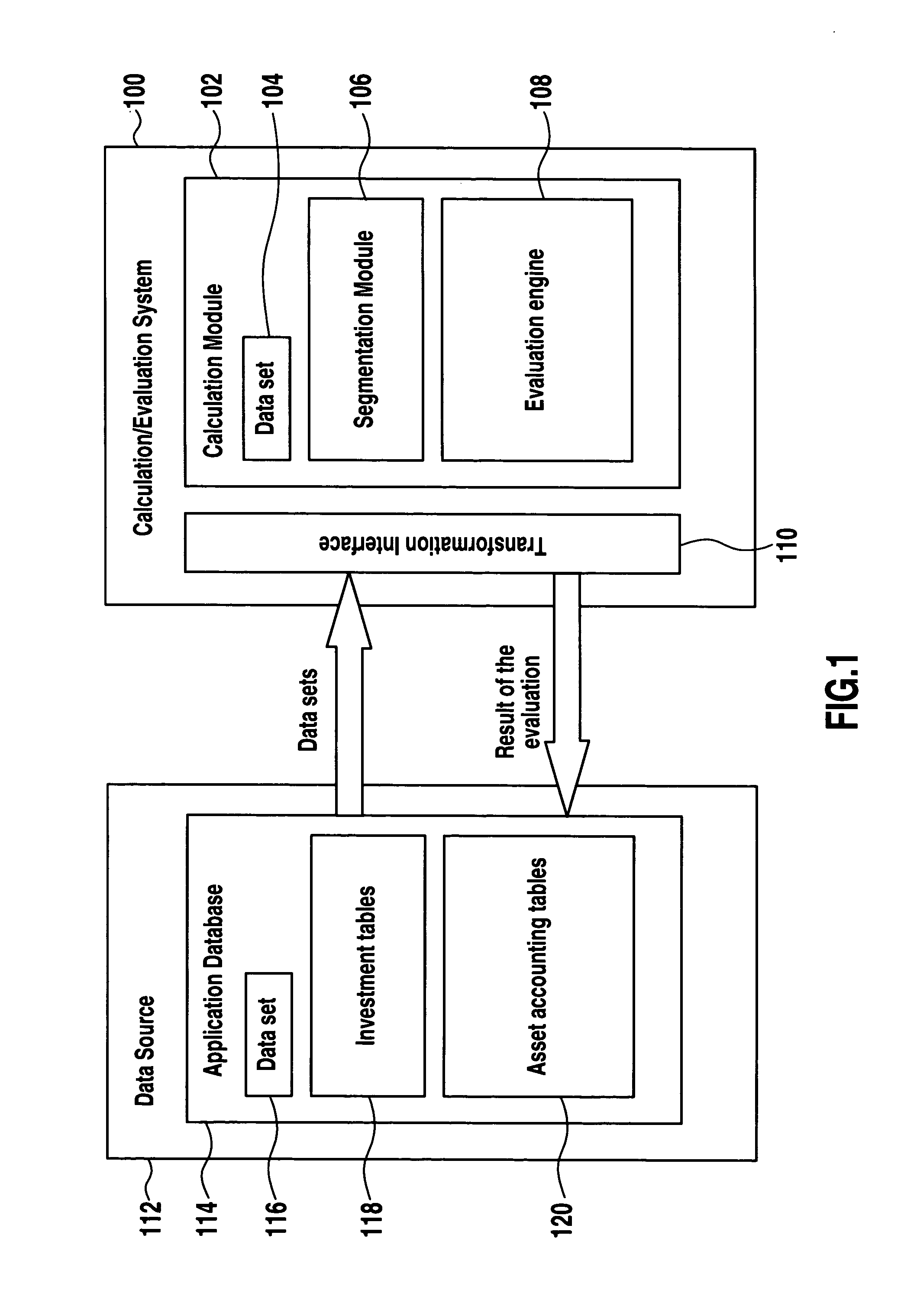 Systems, methods and computer programs for financial data evaluation