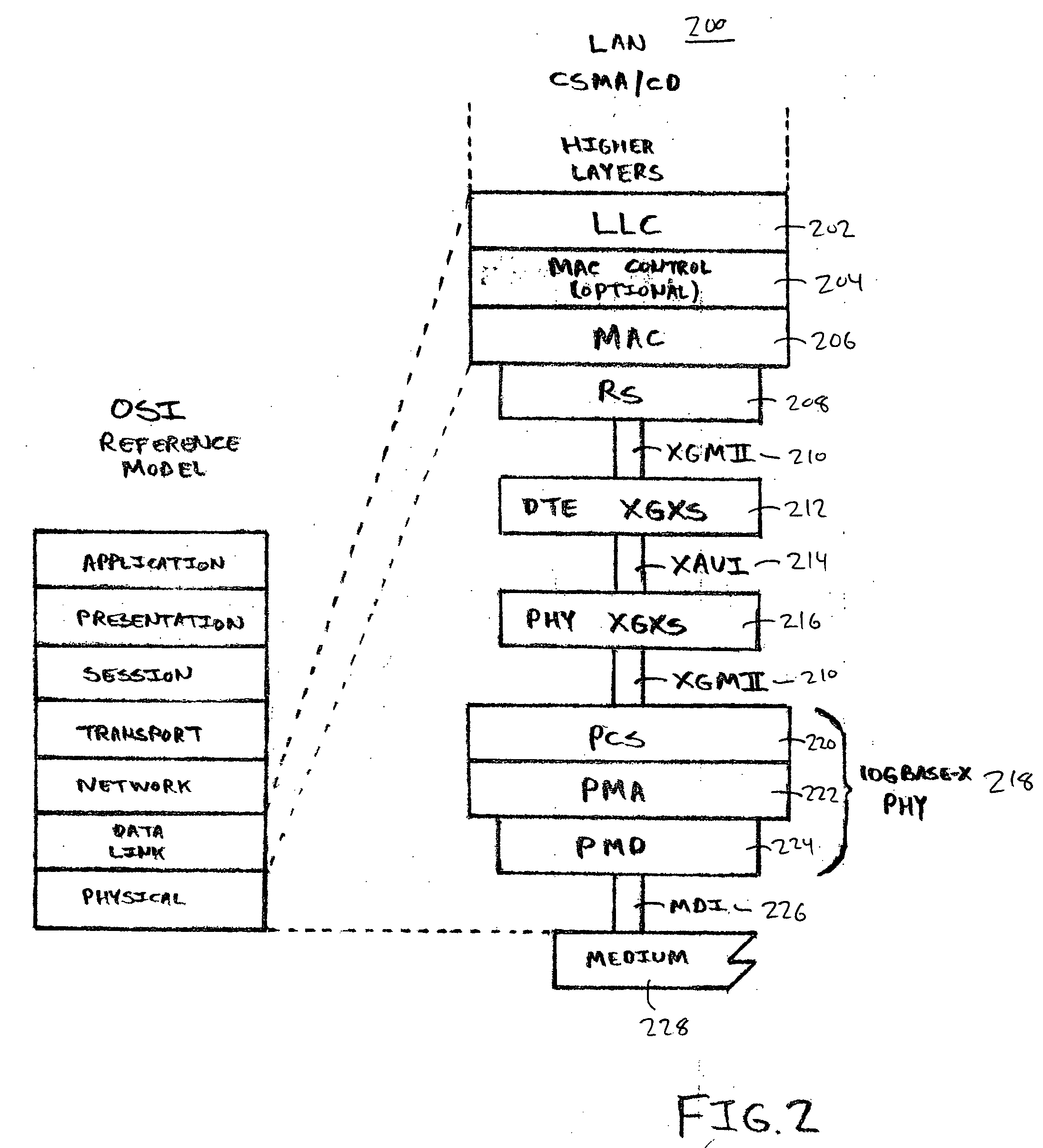 Verification and correction of 10GBASE-X lane routing between nodes