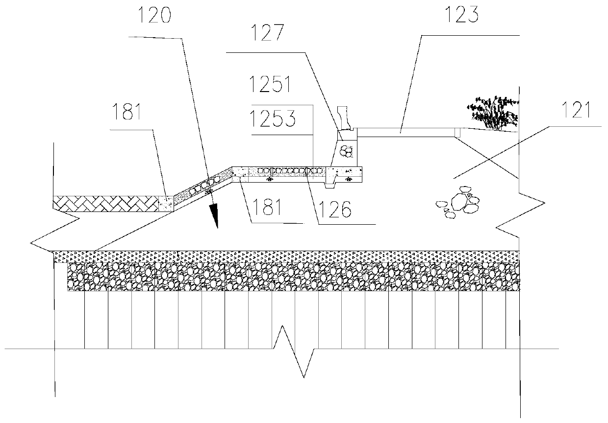 Embankment structure suitable for coastal areas, and construction method thereof