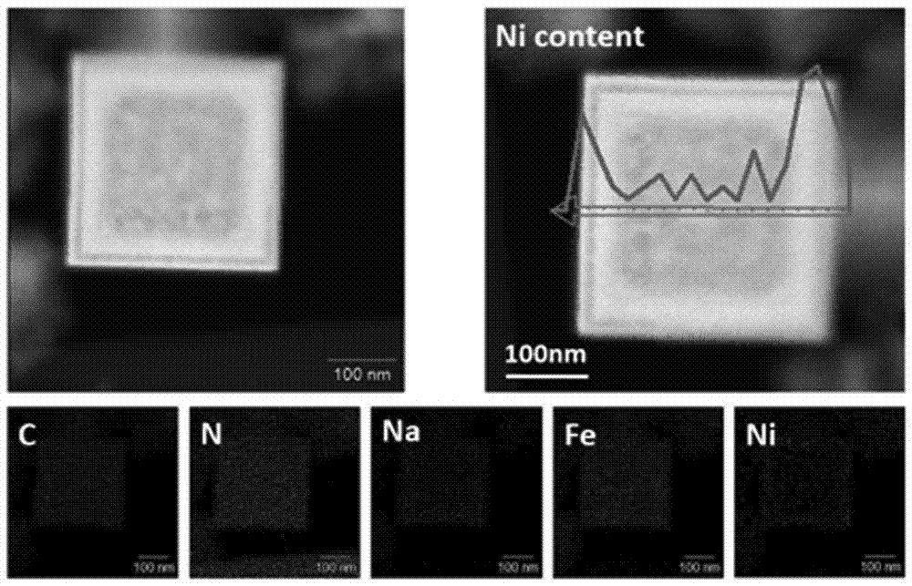 Prussian-blue type sodium ion battery positive electrode material and preparation method therefor