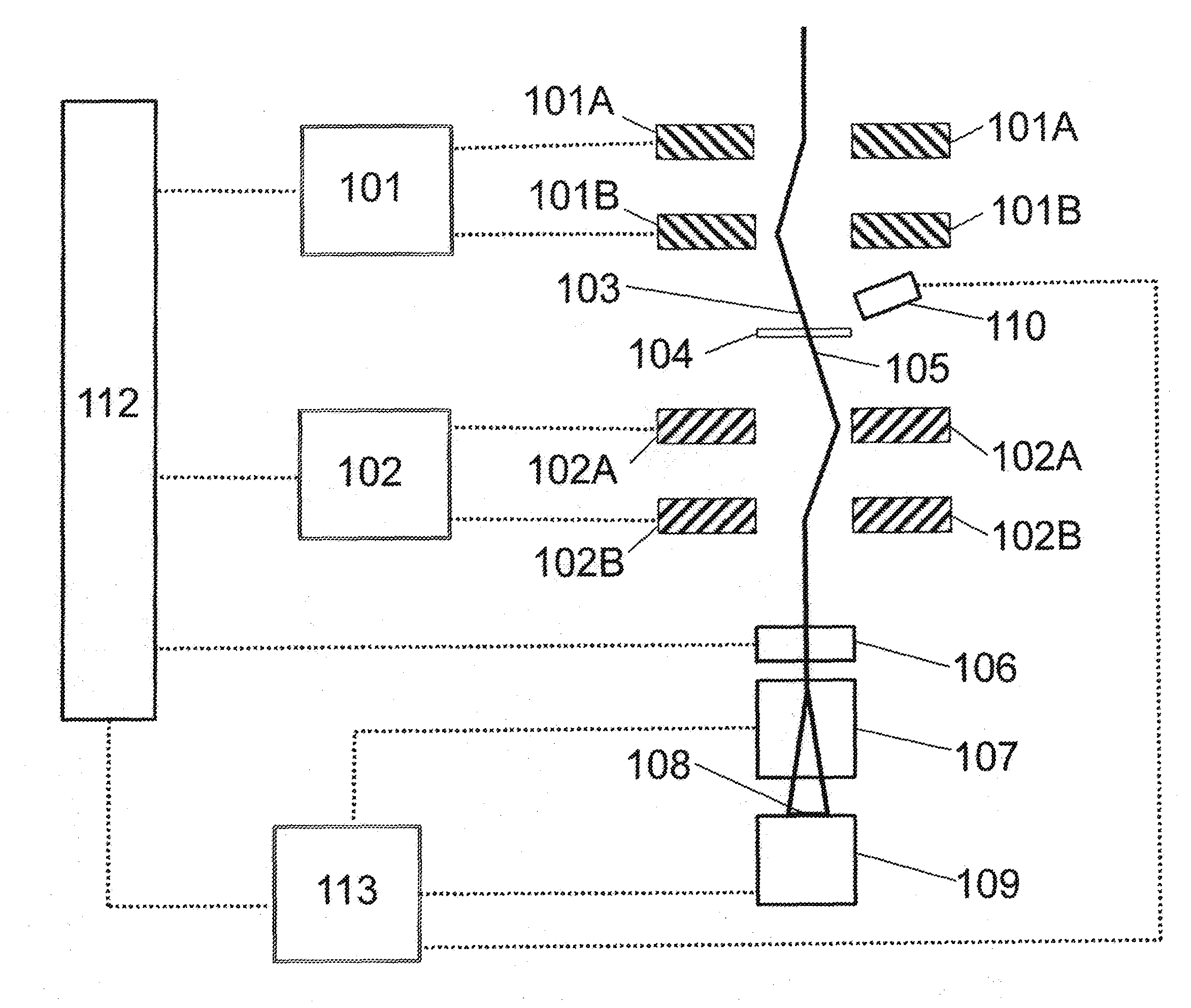 Method and system for improving characteristic peak signals in analytical electron microscopy