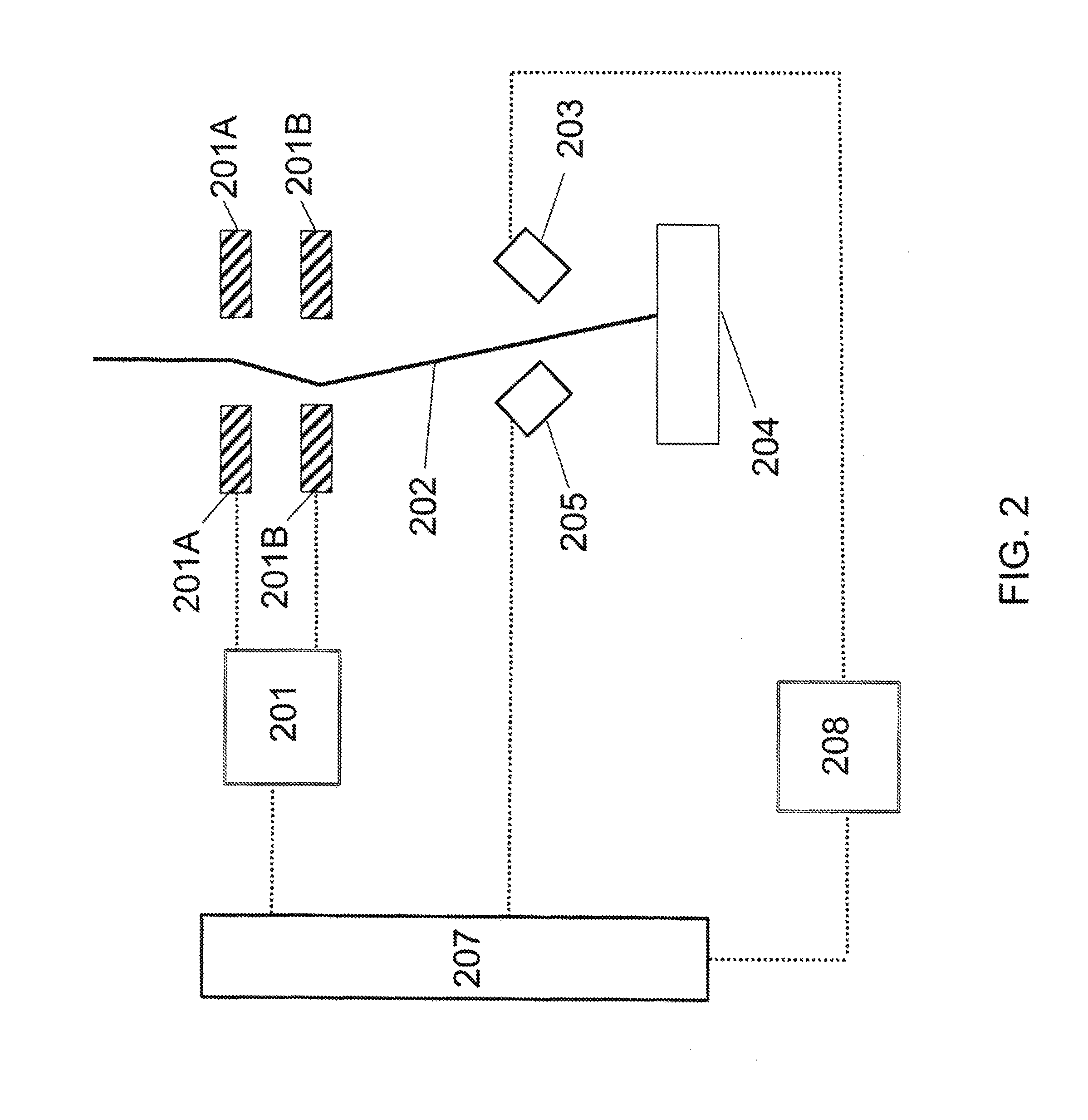 Method and system for improving characteristic peak signals in analytical electron microscopy