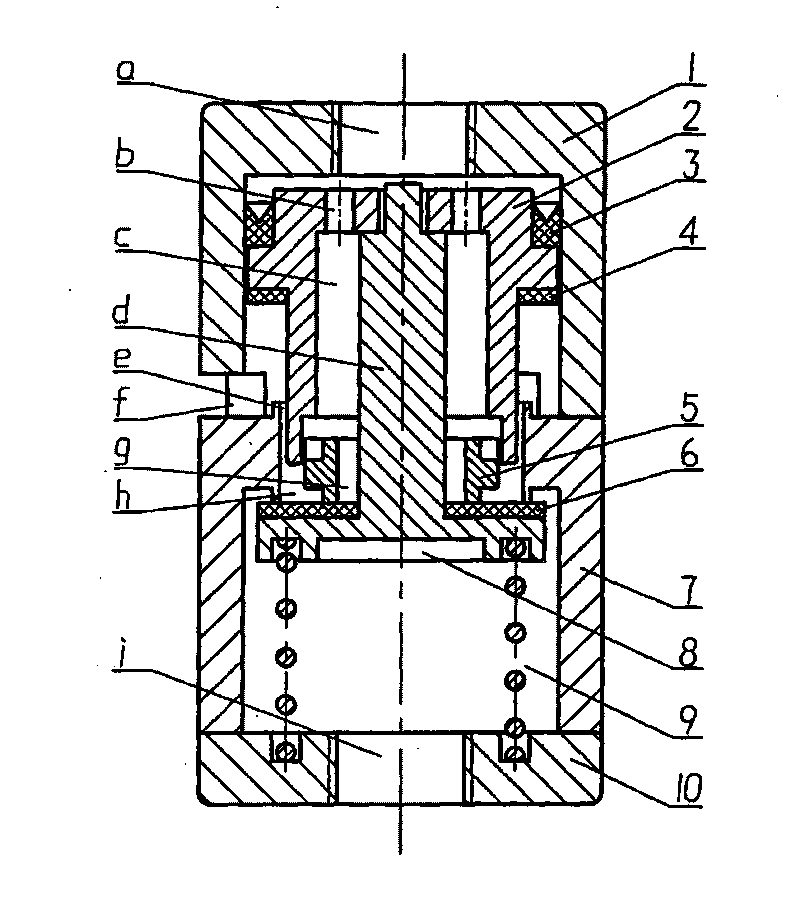 Wheel valve