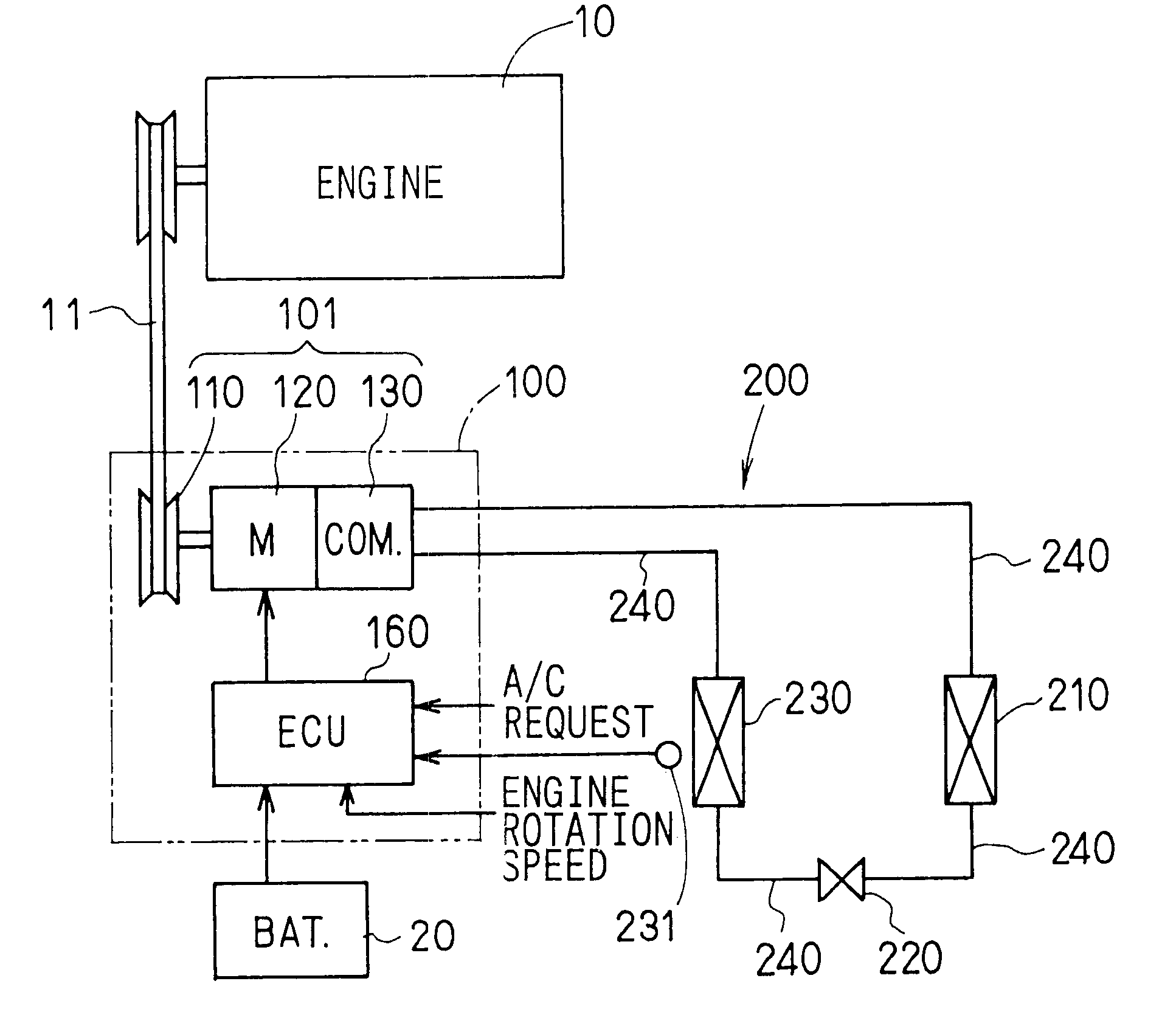 Hybrid compressor device