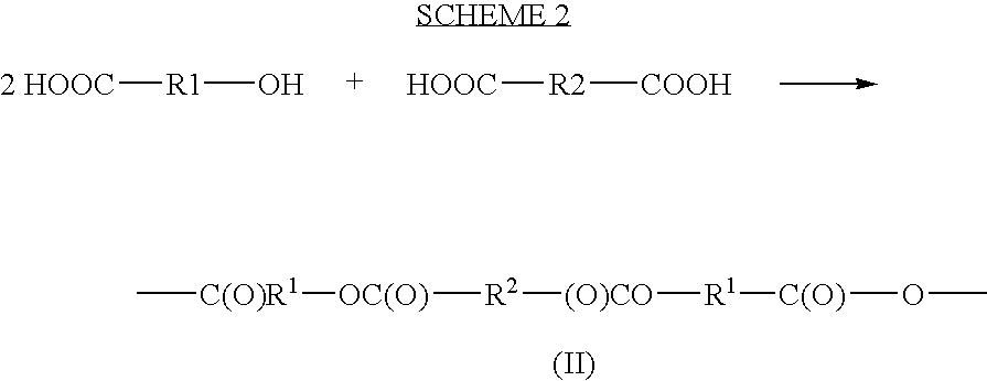 Therapeutic polyanhydride compounds for drug delivery