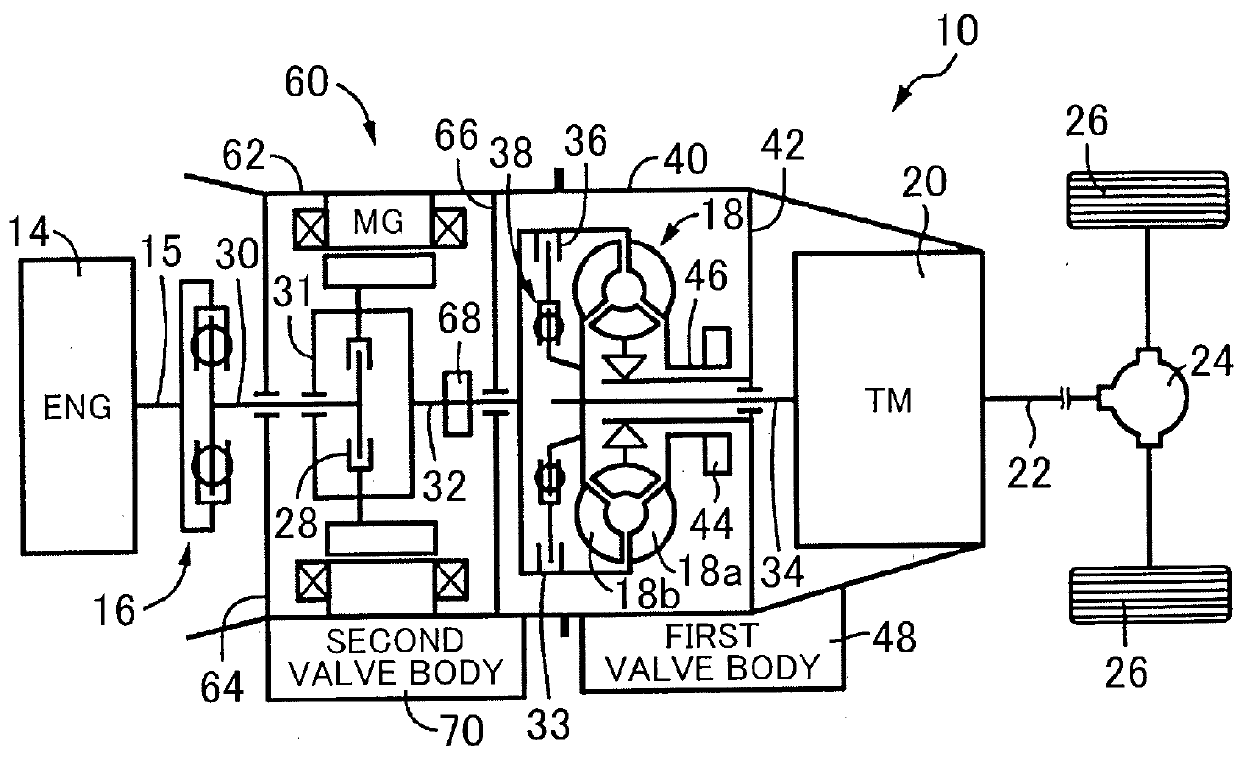 Power transmission system for hybrid vehicle