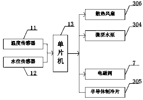 Energy-saving controller of three-phase asynchronous motor