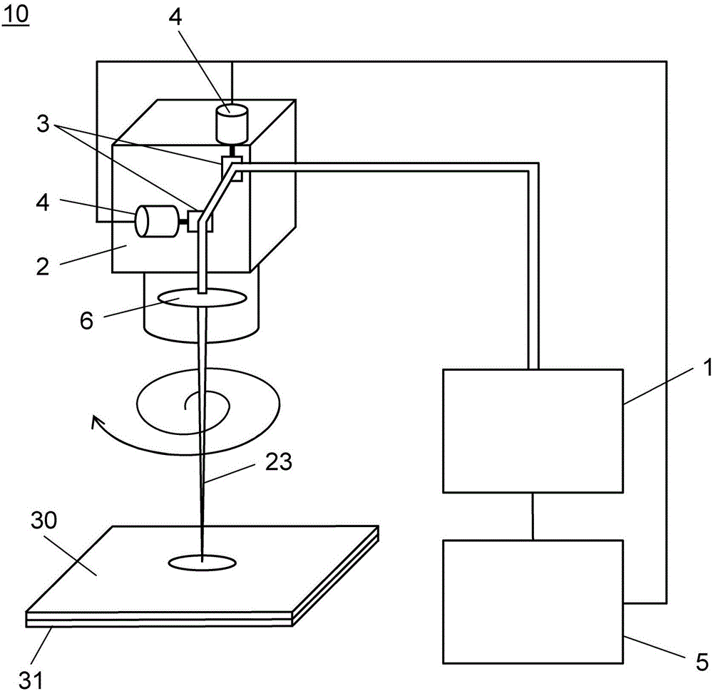 Laser welding method