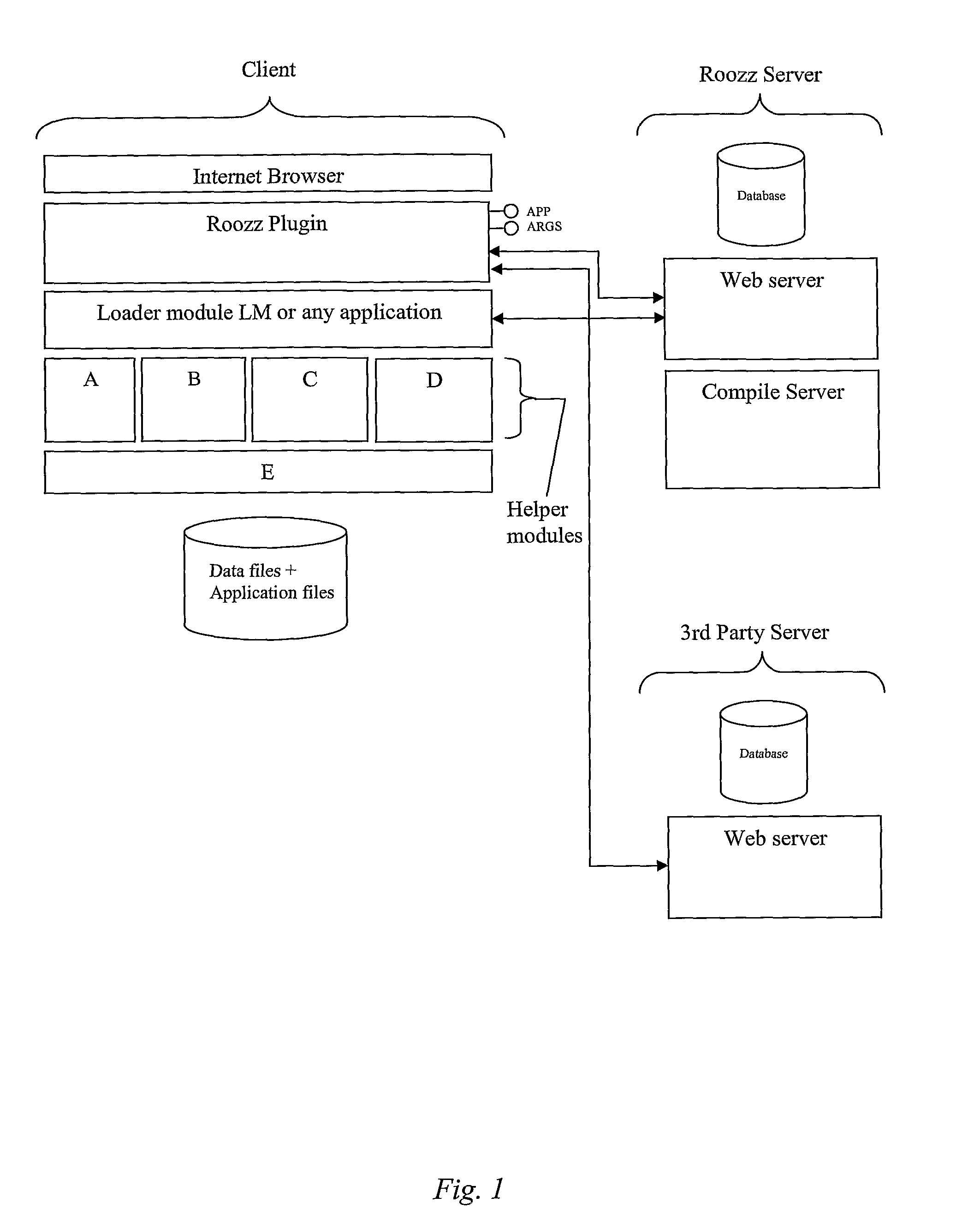 System and method for conversion and distribution of graphical objects