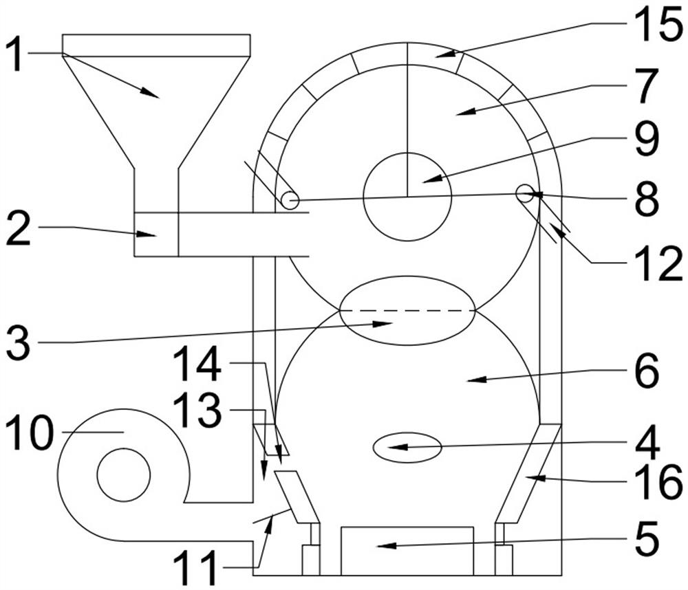 Particle circulating burner for biomass gasification combustion