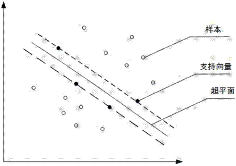 Three-dimensional garage security system and method based on intelligent video monitoring