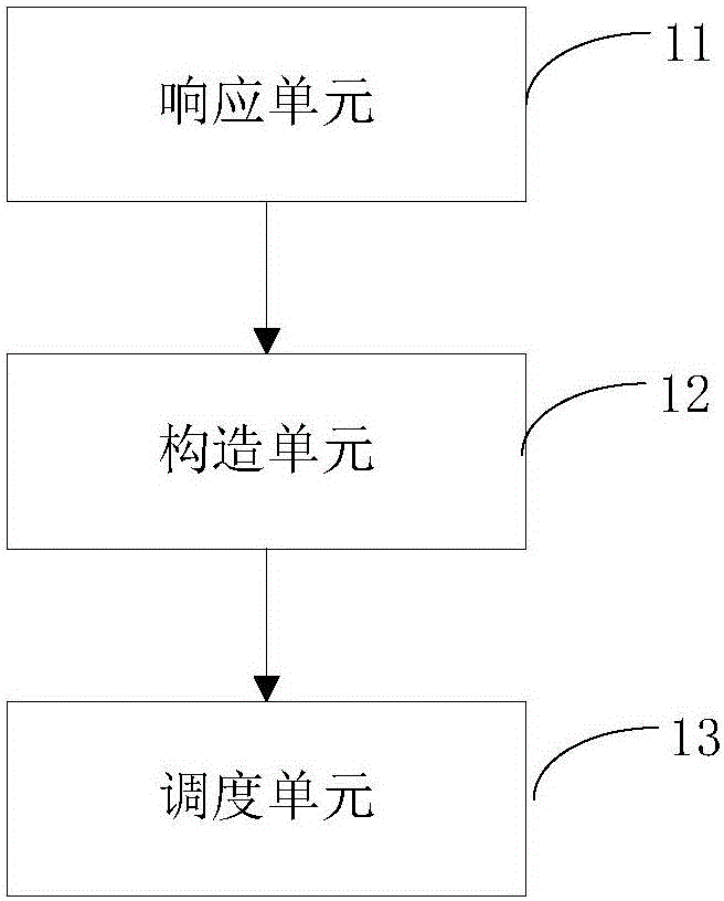 Application installation-free operation control method and device