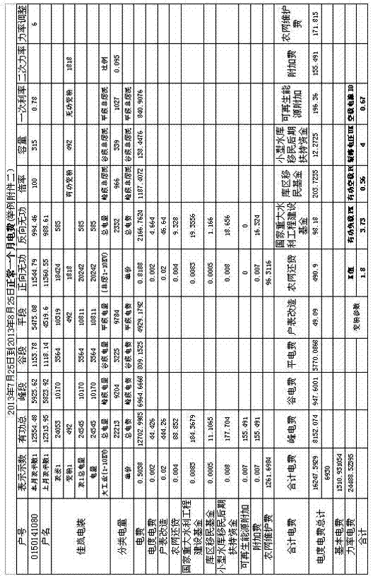 Method for calculating electricity quantity and electric charge based on time intervals