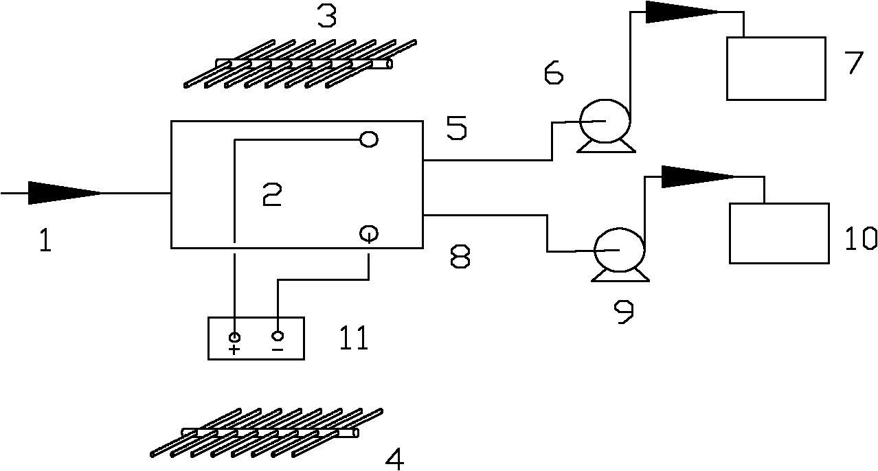 Device and method for separating and recovering silicon and silicon carbide in cutting waste mortar of silicon wafers