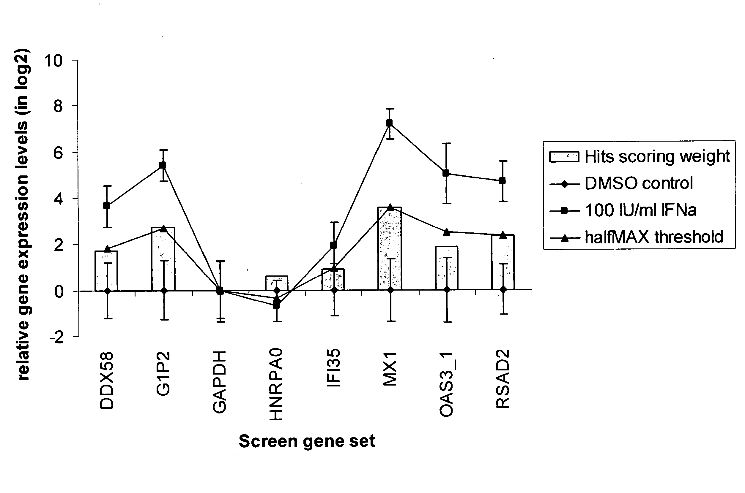 Compounds and methods for treating or preventing autoimmune diseases