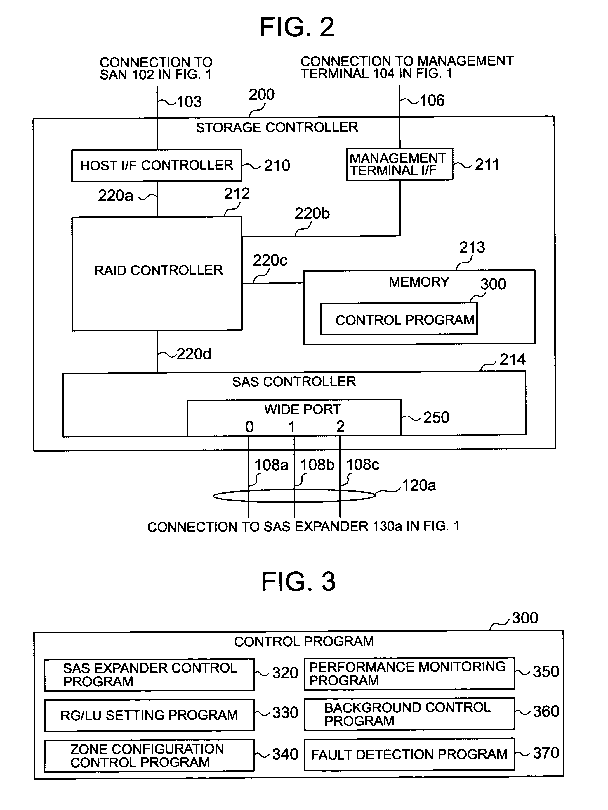 Computer system for controlling allocation of physical links and method thereof