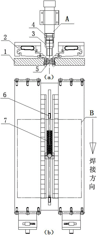 Welding device and method for titanium alloy sheets