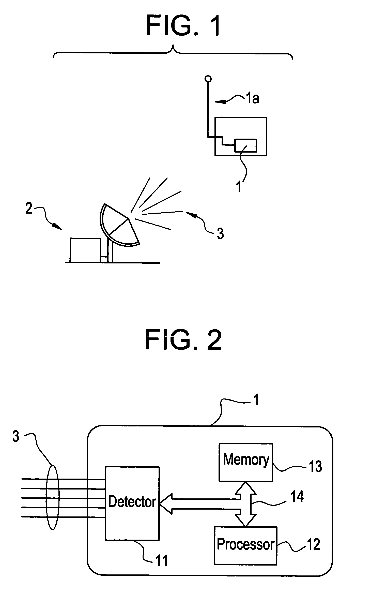 Methods and devices for determining the linearity of signals