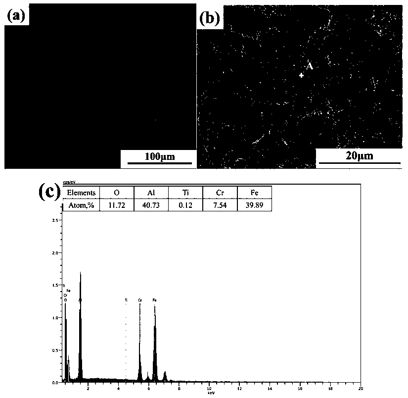 Anti-fusion aluminum silicon alloy corrosion composite coating layer and preparation method and application thereof