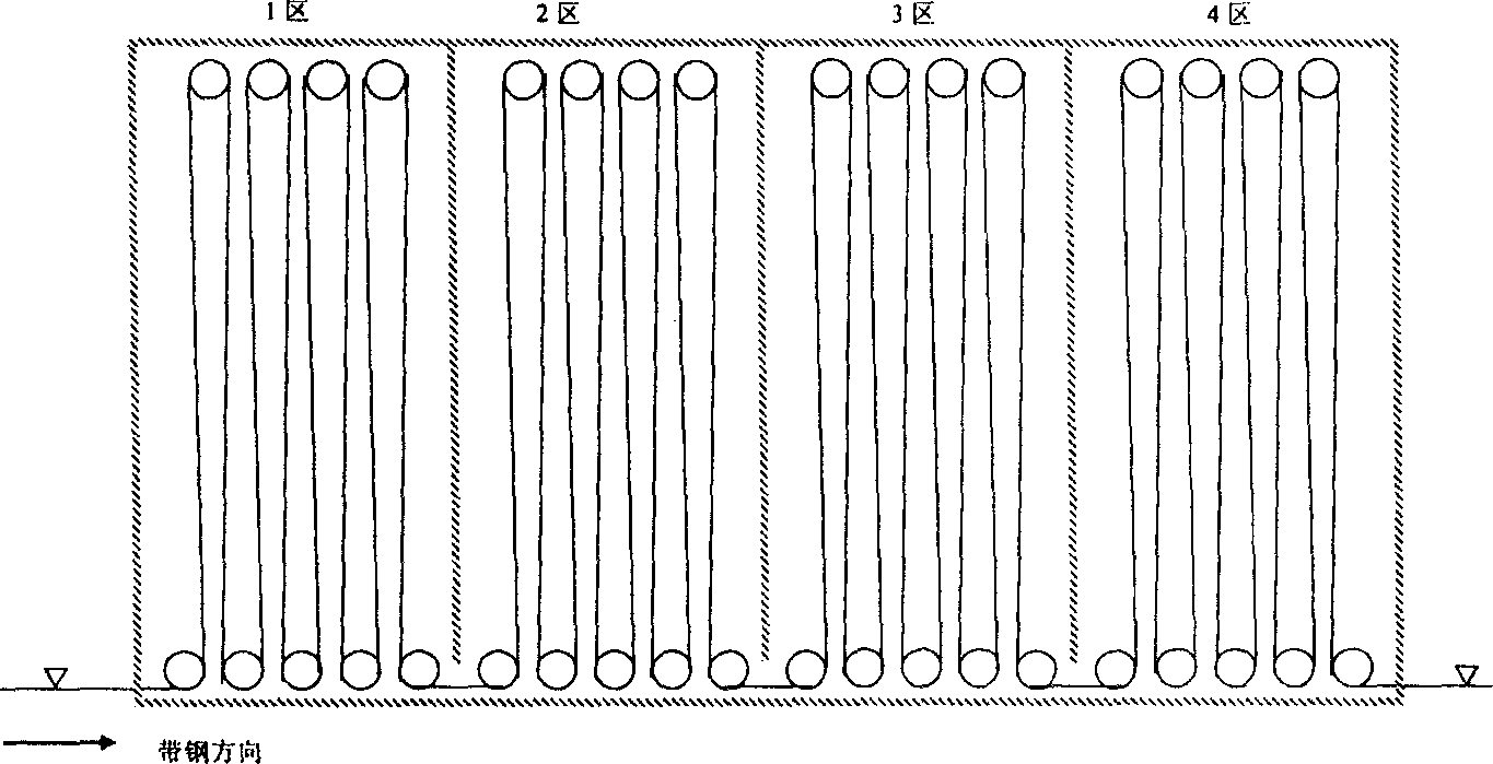 Method for controlling furnace temperature of heating furnace for continuous annealing