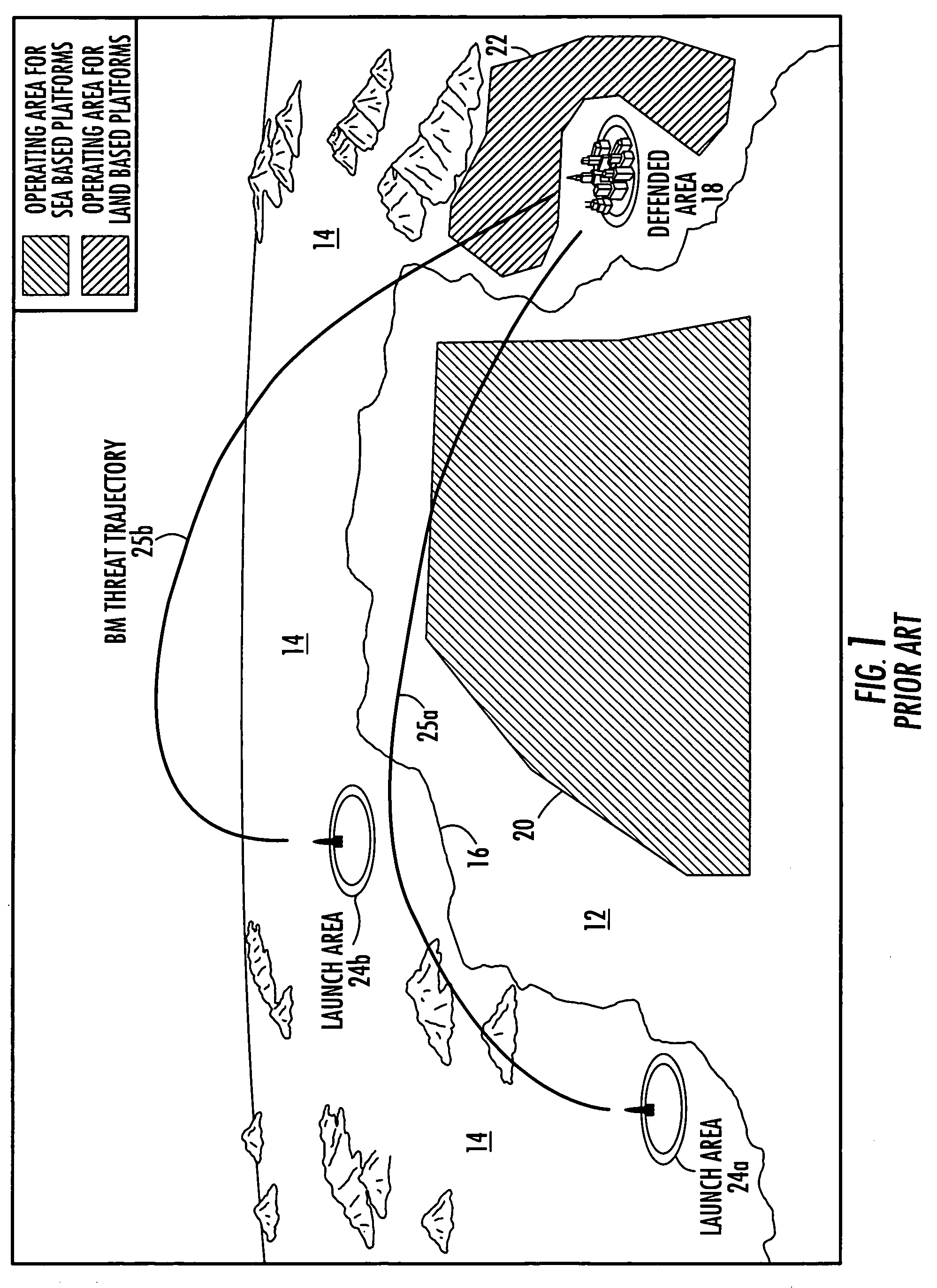 Coordinated ballistic missile defense planning using genetic algorithm