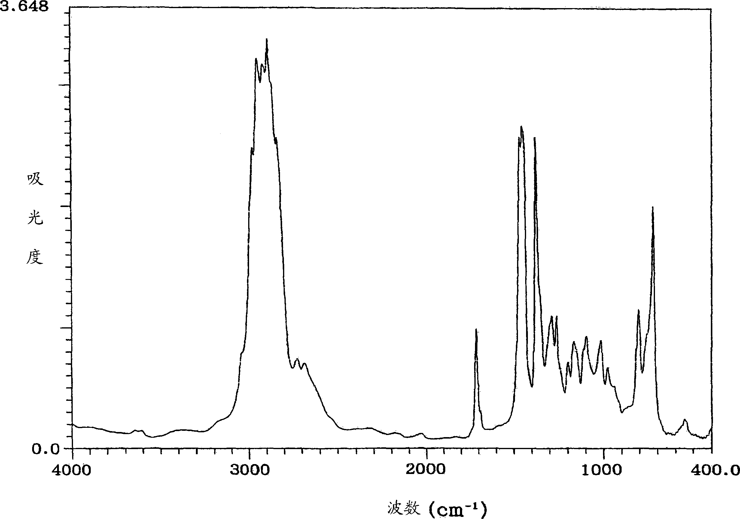 Ionomer, method for producing the same and molded article of the same