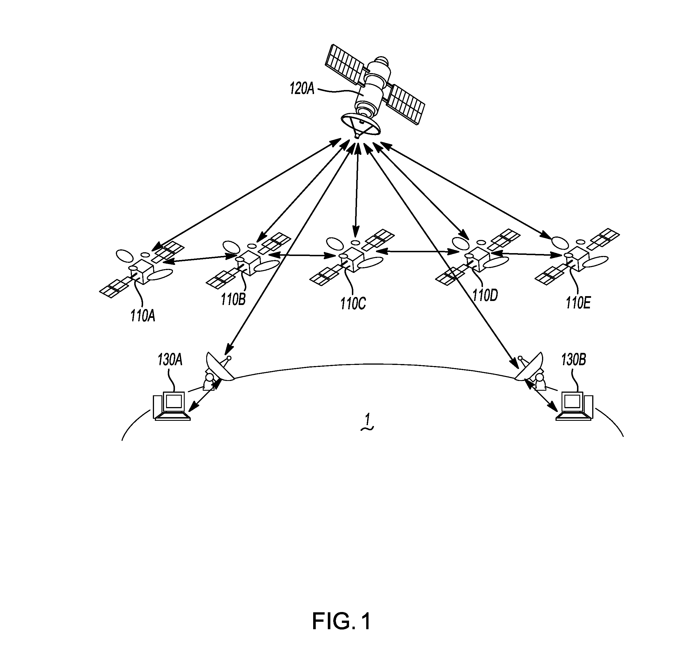 Space-based electronic data storage and transfer network system