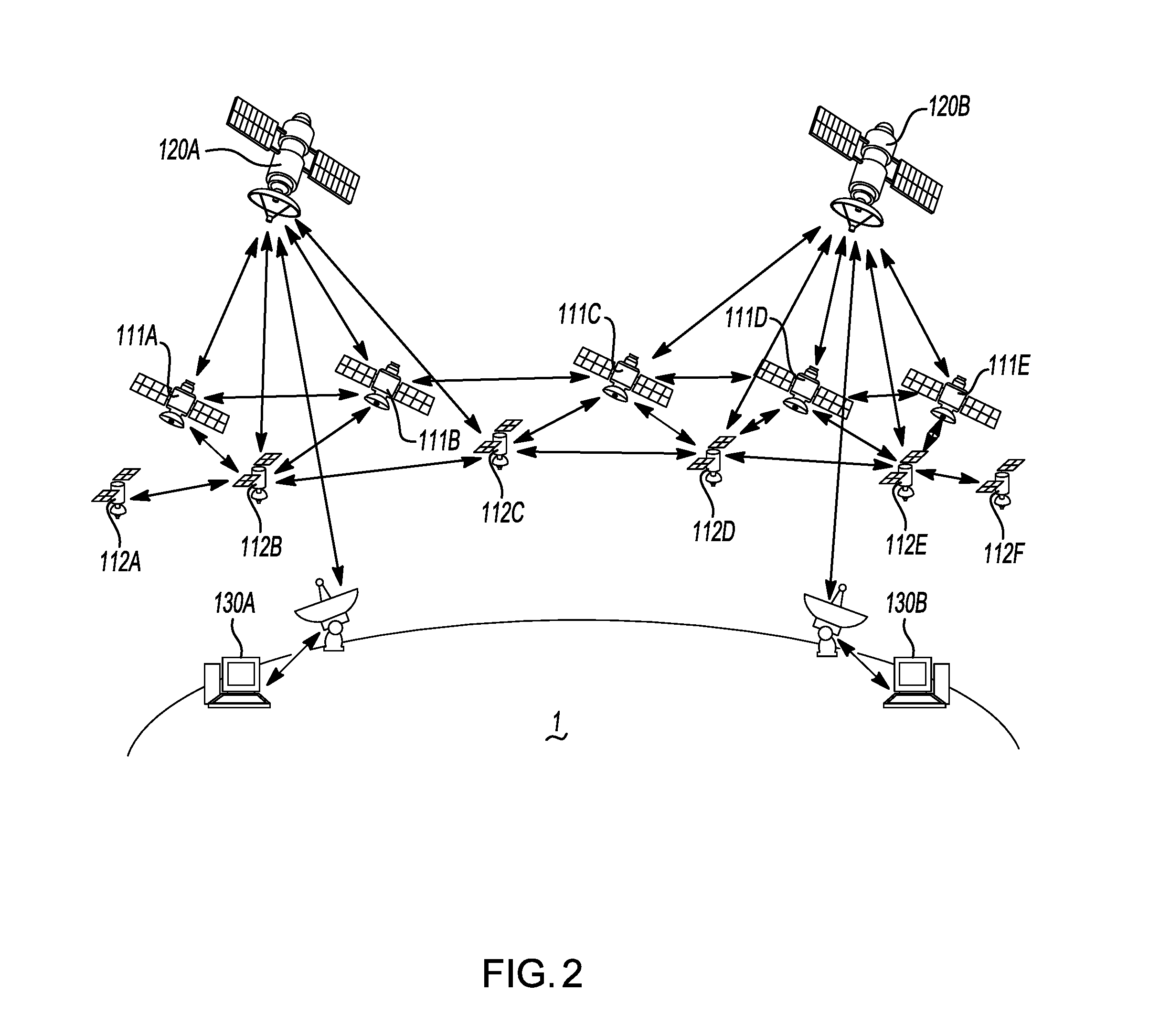 Space-based electronic data storage and transfer network system