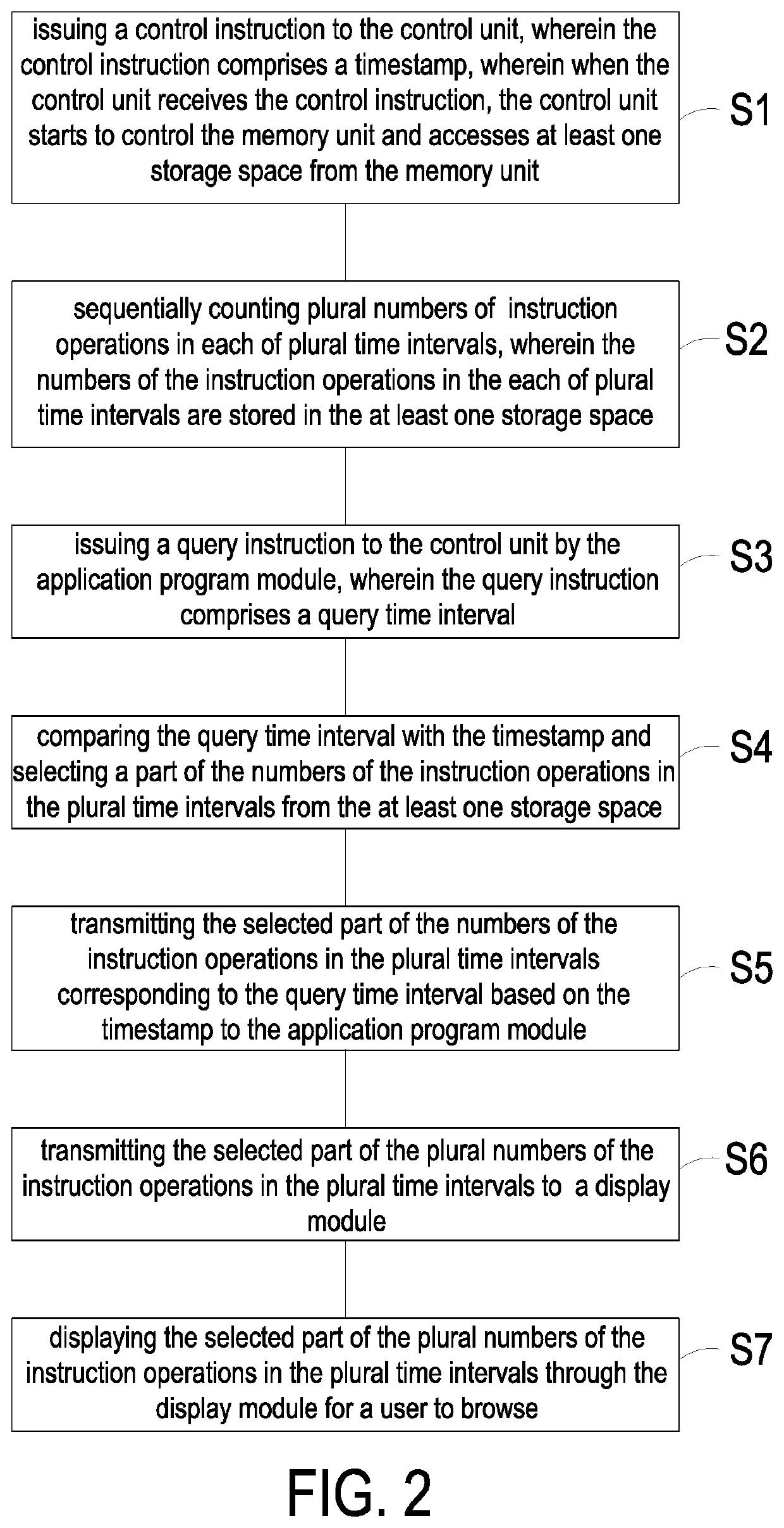 Storage system and management method thereof