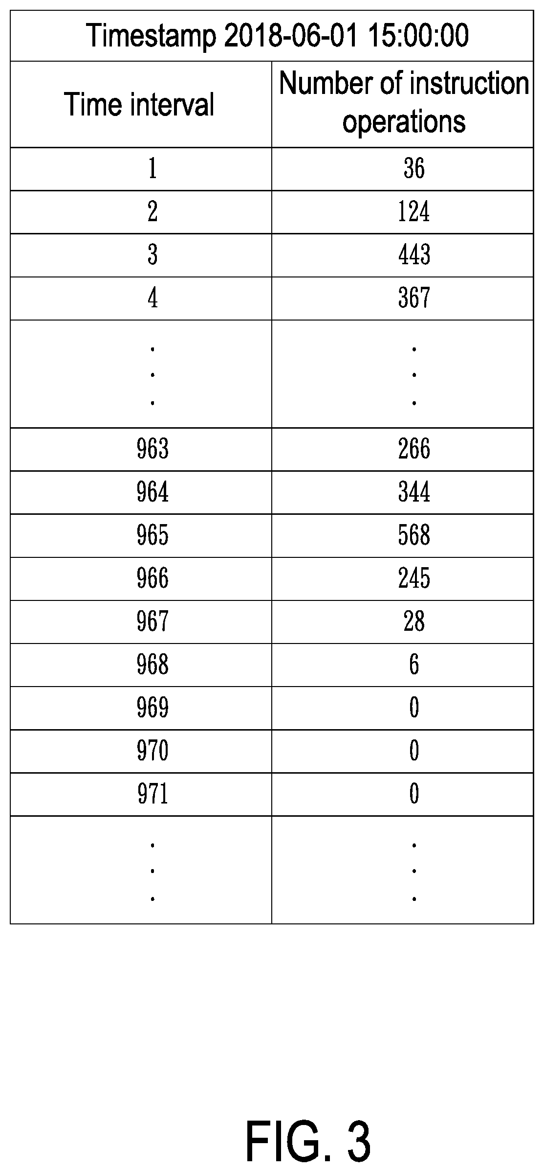 Storage system and management method thereof