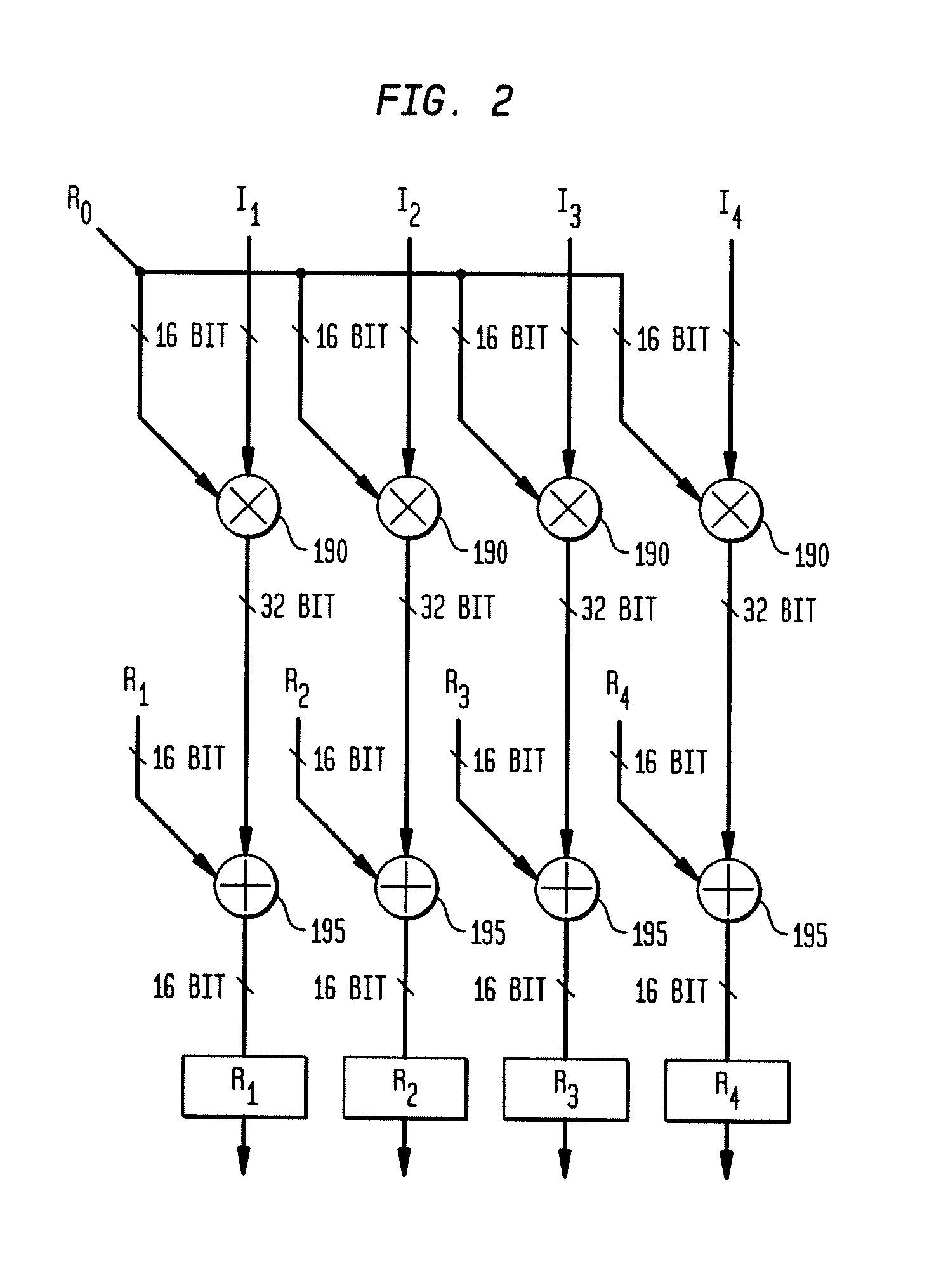 Adaptive integrated circuitry with heterogeneous and reconfigurable matrices of diverse and adaptive computational units having fixed, application specific computational elements