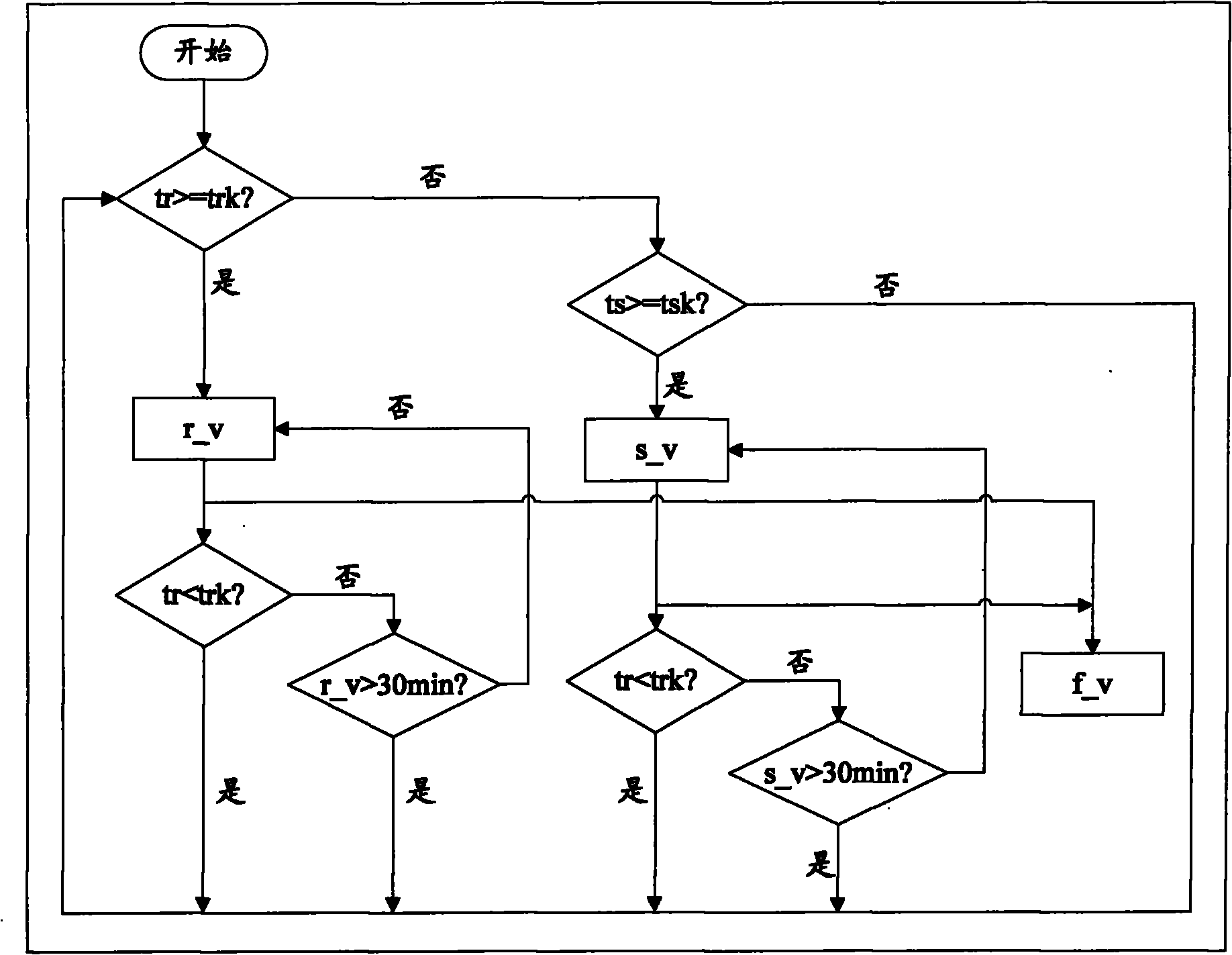 Refrigerating system, refrigerator with same and control method thereof